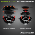 Hovesenter-Outdoorchef